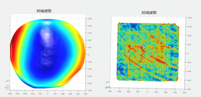 高分辨率非接觸表面分析儀